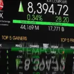 IHSG Hari Ini Tembus 8.602, Menkeu Purbaya Sebut “To The Moon”