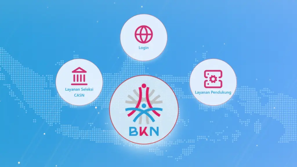 Cara Login MyASN 2025