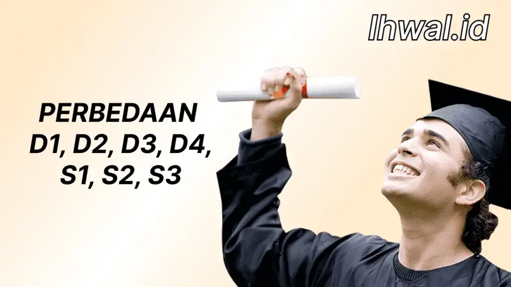 D1, D2, D3, D4, S1, S2 dan S3