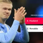 Erling Haaland Lampaui Rekor Gol Cristiano Ronaldo di Premier League