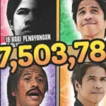 (Terbaru) Jumlah Penonton Film Agak Laen 2 Tembus 7,5 Juta dalam 18 Hari