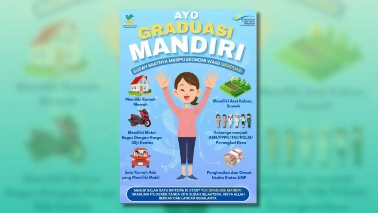 Graduasi Mandiri