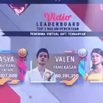 April Cirebon Tersenggol, Tasya dan Valen Melaju ke Grand Final Dangdut Academy 7