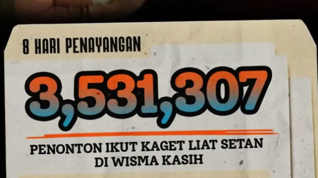 Jumlah Penonton Agak Laen 2 Capai 3,5 Juta