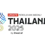 Perolehan Medali SEA Games 2025, Indonesia Raih 43 Emas