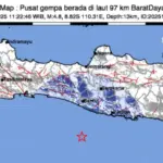 BMKG Update Gempa Gunungkidul Jadi M 4,8 Terasa Hingga Sleman