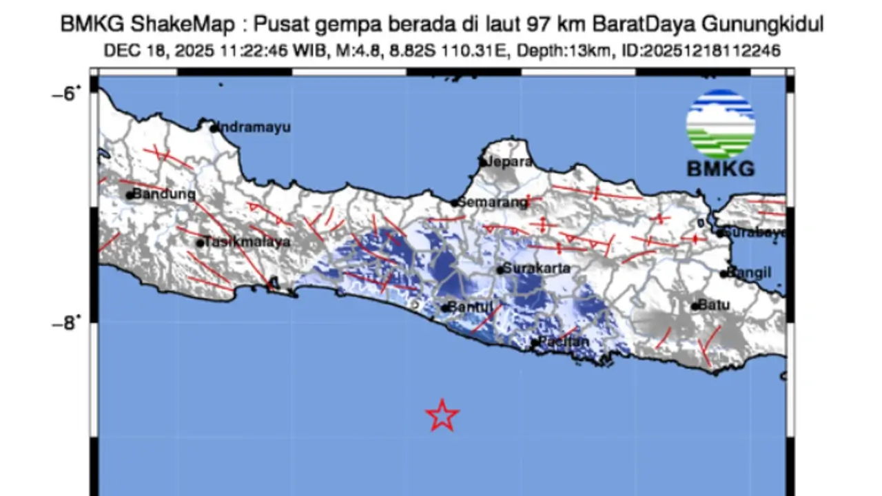 Update Gempa Gunungkidul Jadi M 4,8