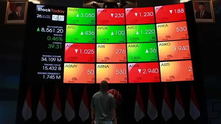 ADRO Tetapkan Dividen Interim Rp145 Per Saham Cair 15 Januari ADRO Tetapkan Dividen Interim Rp145 Per Saham Cair 15 Januari