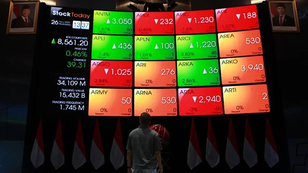 ADRO Tetapkan Dividen Interim Rp145 Per Saham Cair 15 Januari